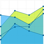 Risk Assessment Graphic