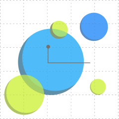 Fault-tolerance Review Graphic